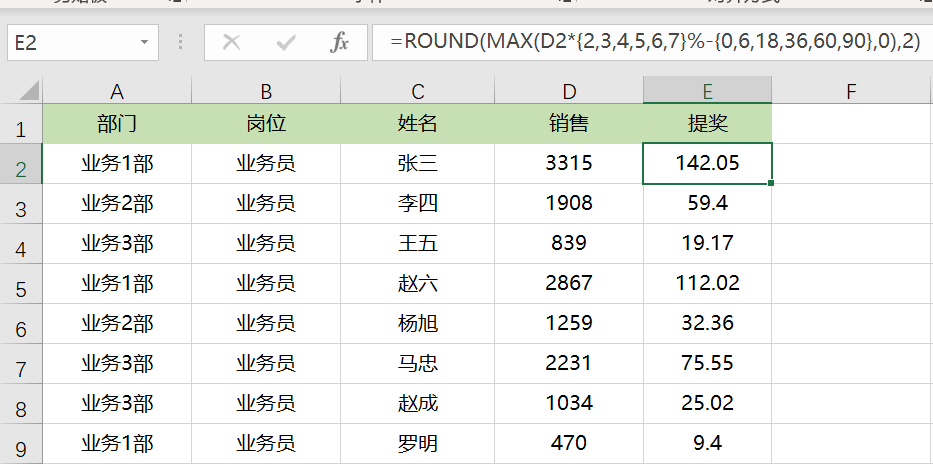 Excel如何用公式快速計(jì)算銷售提獎問題？