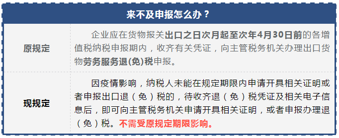 @外貿(mào)企業(yè)，加快復工復產(chǎn)，這些新規(guī)定要了解！