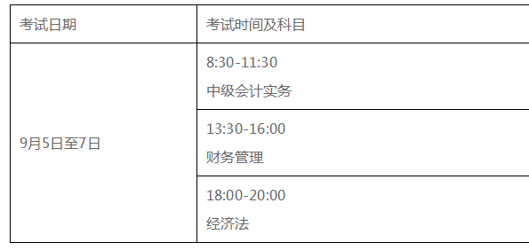 廣東肇慶2020年高級會計師報名簡章公布啦！