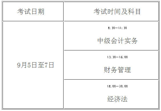 江蘇泰州2020年高級(jí)會(huì)計(jì)職稱(chēng)考試報(bào)名通知