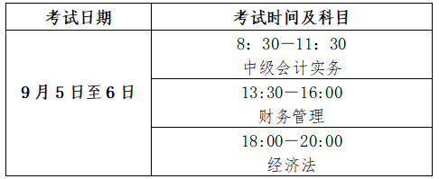 北京2020年高級會(huì)計(jì)師報(bào)名時(shí)間