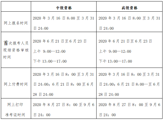 北京2020年高級會(huì)計(jì)師報(bào)名時(shí)間