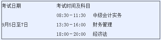 云南2020年高級(jí)會(huì)計(jì)師考試網(wǎng)上報(bào)名公告