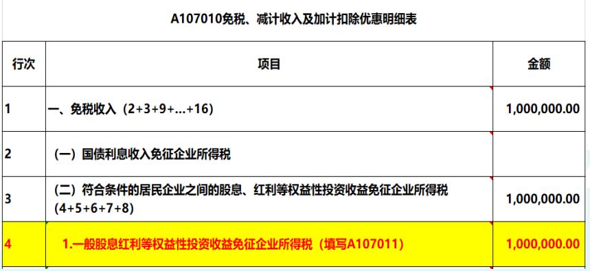 2019年度公司對(duì)外投資取得的投資收益，匯算清繳如何納稅調(diào)整？