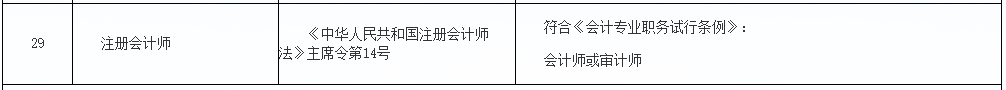 恭喜CPA考生！財(cái)政局明確：考下注會(huì)可多領(lǐng)一個(gè)證！