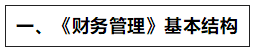 達(dá)江：2020中級(jí)新教材這些章節(jié)分值高 應(yīng)重點(diǎn)學(xué)！