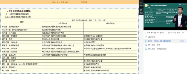 2020中級(jí)會(huì)計(jì)職稱教材內(nèi)容太多 怎么看呢？