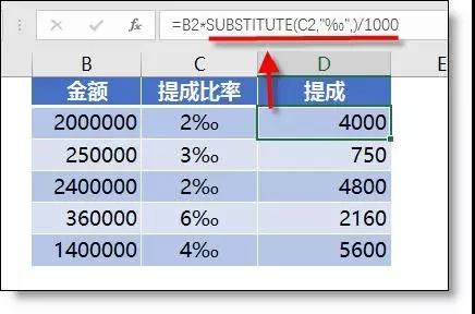 Excel小技巧：萬(wàn)分號(hào)?，你會(huì)輸入嗎？