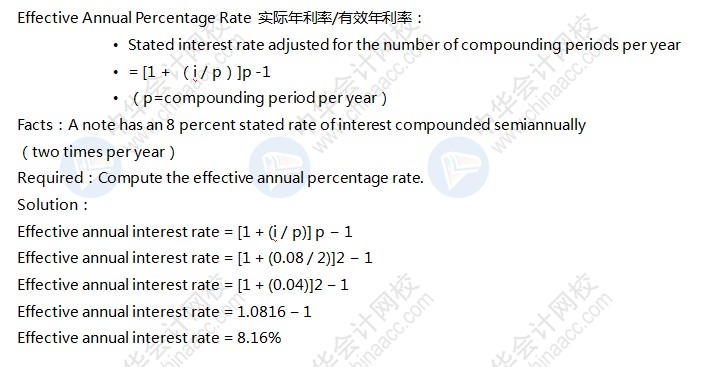 AICPA知識點：收益計算—實際年利率有效年利率