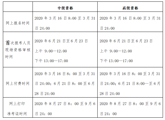 北京市公布2020年中級會計考試報名簡章！