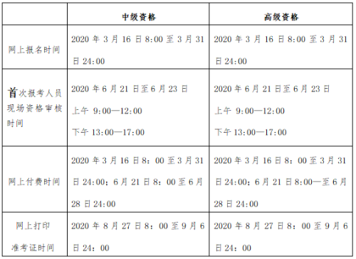 北京2020年高級(jí)會(huì)計(jì)師報(bào)名時(shí)間