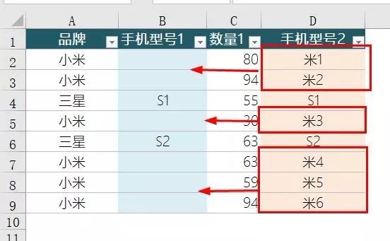 跳過隱藏行粘貼，這個神秘的Excel功能厲害了！