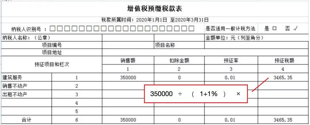 小規(guī)模納稅人如何繳納增值稅和填報申報表？5個案例告訴您！