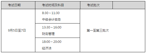 陜西楊凌示范區(qū)2020年高級會計師報名通知