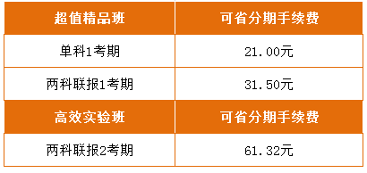 初級(jí)審計(jì)師分期免服務(wù)費(fèi)