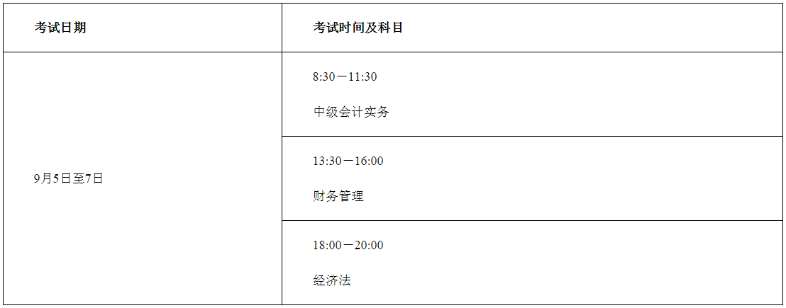 廣西賀州市2020年高級(jí)會(huì)計(jì)師考試報(bào)名通知