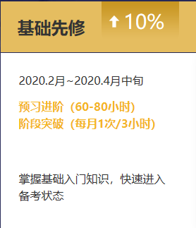 注冊會計(jì)師課程無憂直達(dá)班