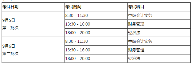 吉林延邊州2020年高級(jí)會(huì)計(jì)師考試報(bào)名通知！