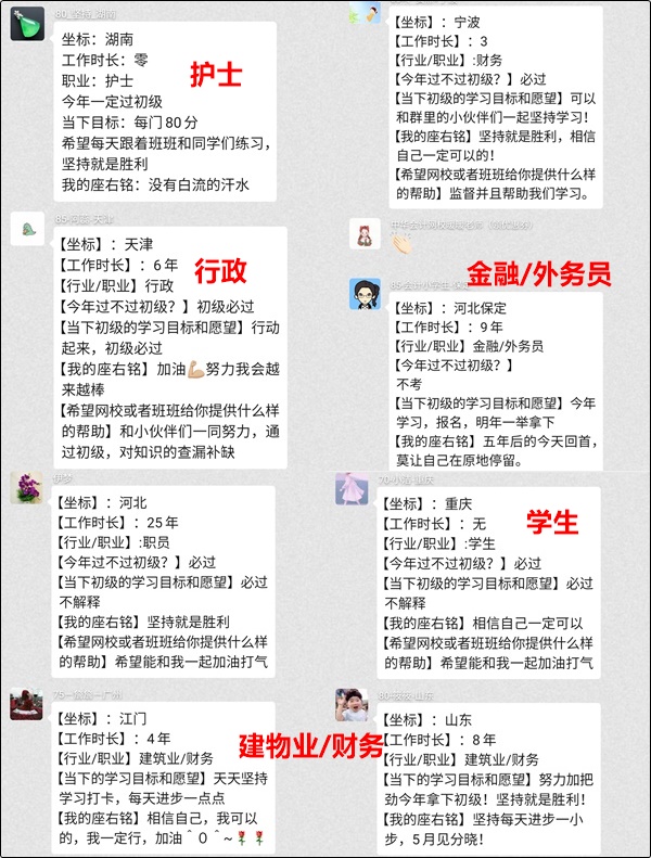 是什么吸引著不同行業(yè)不同年齡層的人兒們要報考初級會計職稱考試？