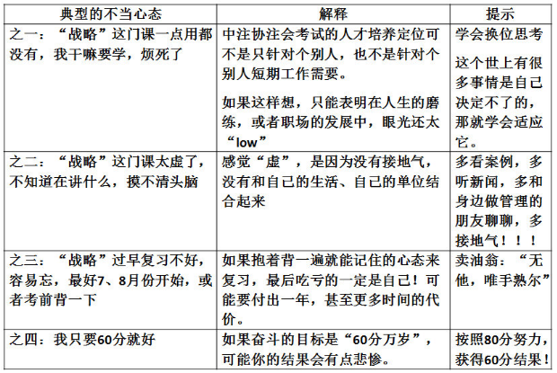 杭建平：注會(huì)《戰(zhàn)略》現(xiàn)階段備考切記 要看書不要讀書！