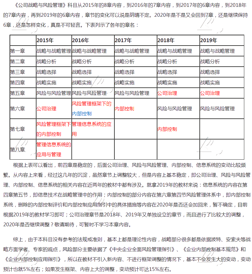 杭建平：注會(huì)《戰(zhàn)略》現(xiàn)階段備考切記 要看書不要讀書！