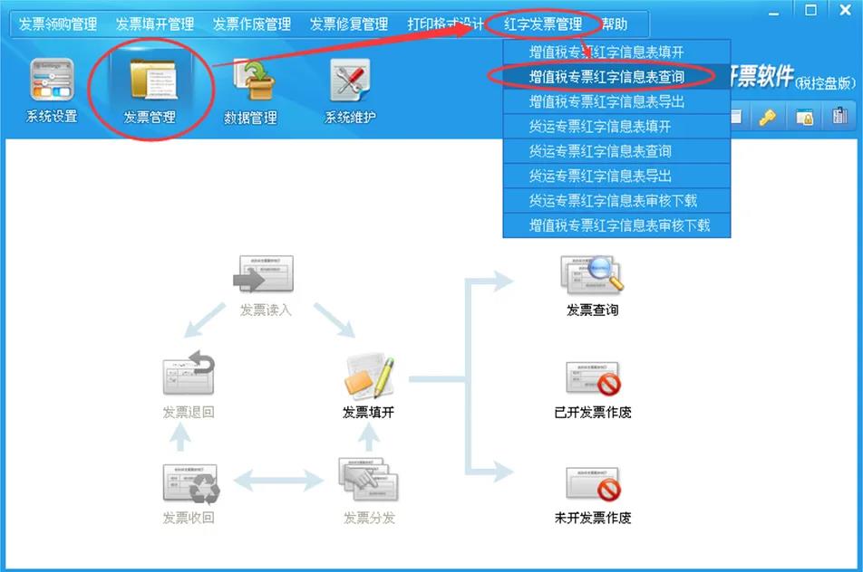 紅字增值稅專用發(fā)票信息表有誤？在線撤銷快學(xué)起來(lái)！