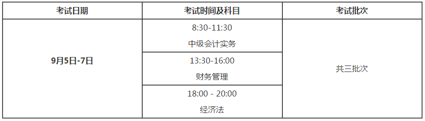 2020年內(nèi)蒙古巴彥淖爾市高會考試報名通知！