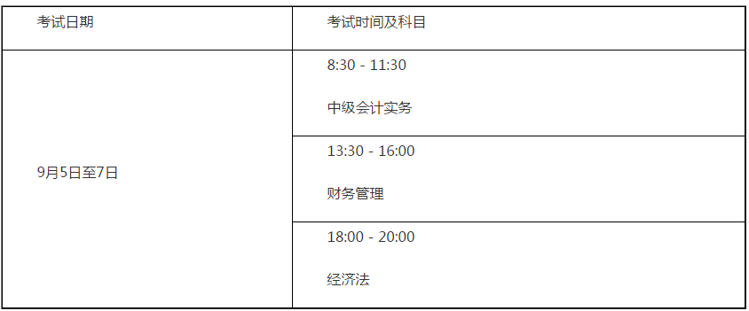 山東萊蕪2020年高級會計師報名已經(jīng)開始