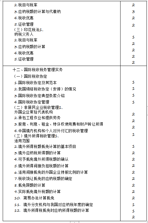 2020年注冊會計師專業(yè)階段《稅法》考試大綱來啦！