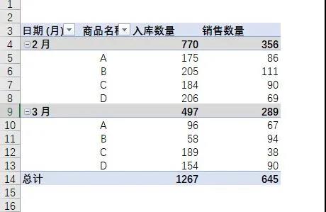 Excel中商品出入庫表的合并匯總怎么操作？