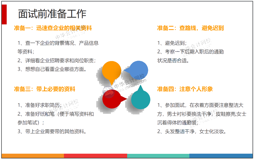 Get會計同款簡歷模板以及如何投遞簡歷！