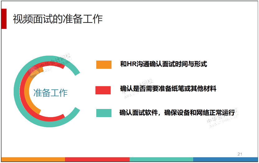 Get會計同款簡歷模板以及如何投遞簡歷！