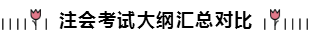 2020年注冊會(huì)計(jì)師備考資料