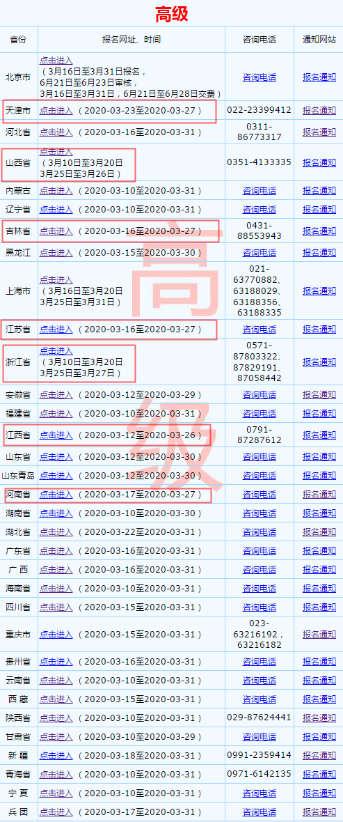 2020高會報名接近尾聲 錯過還要再等一年！