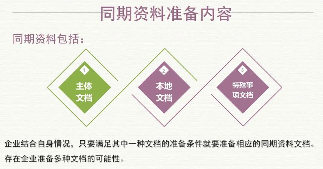 2019年度企業(yè)所得稅匯算清繳申報工作已開始，這些知識要牢記！