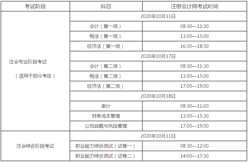 2020注會考試科目時(shí)間表