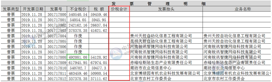 IFERROR函數(shù)，從結(jié)果中剔除不需要的值！