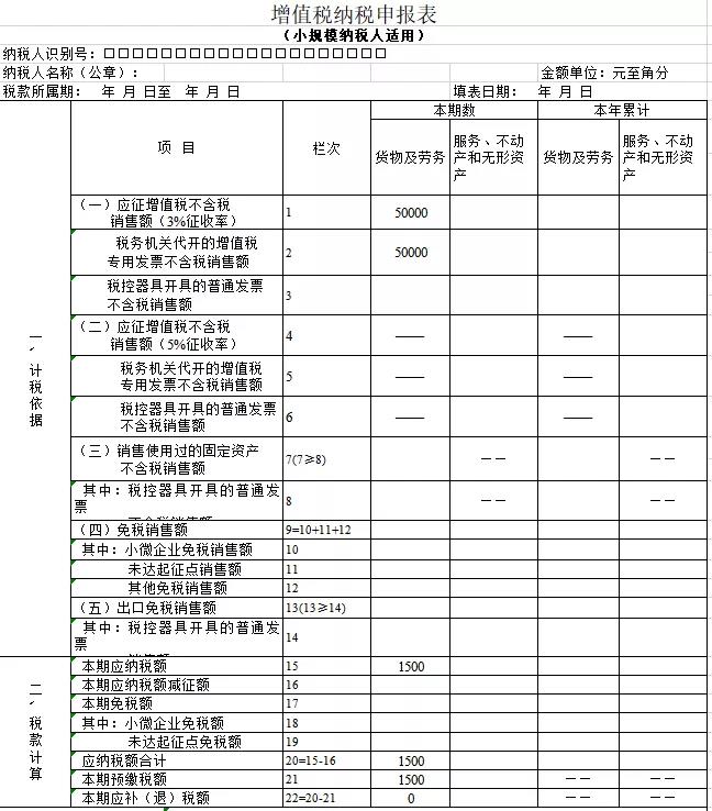 增值稅納稅申報表