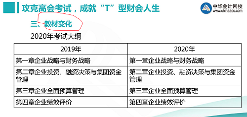 歐理平老師視頻講解高級會計師備考方法及輔導書選購