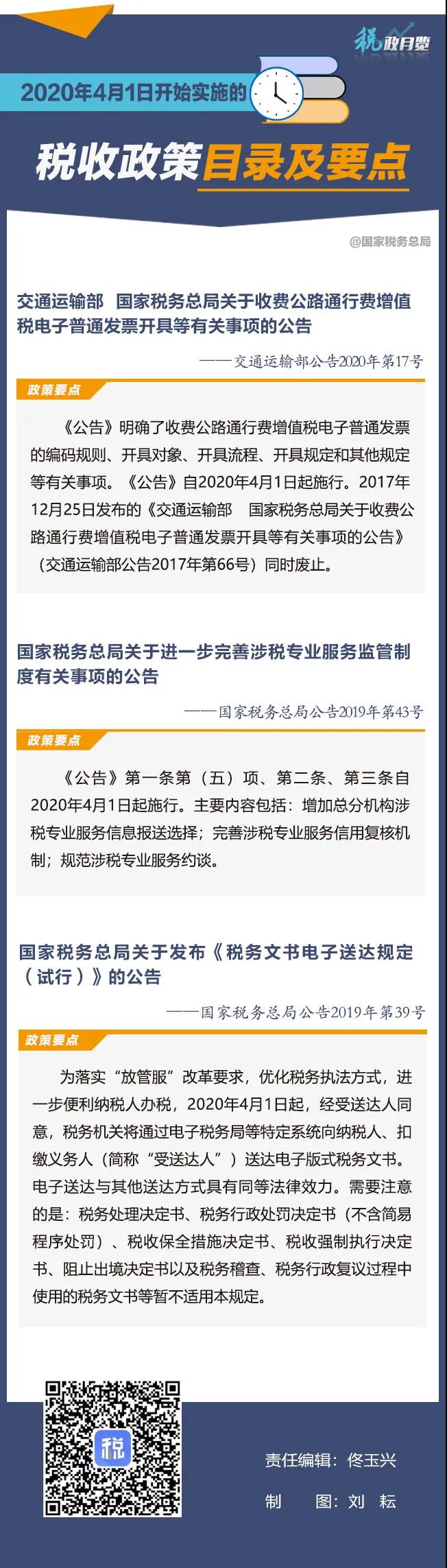 擴(kuò)散周知！2020年4月1日開(kāi)始實(shí)施的稅收政策