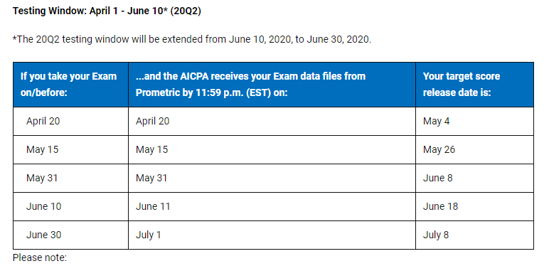 官方！2020年AICPA-Q2考試成績公布時間有變！