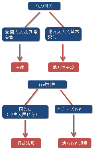 免費(fèi)試聽(tīng)：張穩(wěn)老師2020注會(huì)《經(jīng)濟(jì)法》基礎(chǔ)精講課程已開(kāi)通