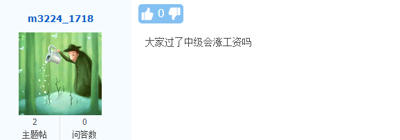 拿到中級會計職稱證書到底能漲多少錢？什么 漲了6倍??？