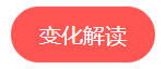 【新教材到手了怎么辦】中級經(jīng)濟法教材關鍵詞：調調調！