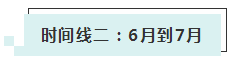 跨專業(yè)+大齡+寶媽+在職 淺談注會如何一年過5科！