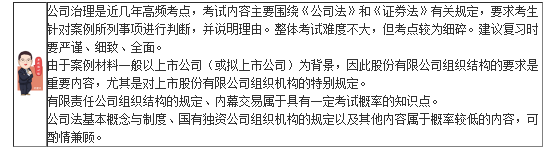 杭建平2020注會(huì)綜合階段《職業(yè)能力二》基礎(chǔ)精講課程開通啦！