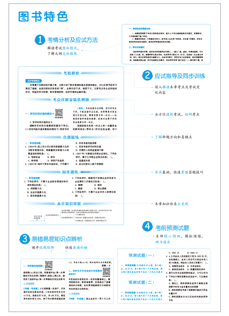 錯過就后悔！中級財務管理應試指南圖書特點&試讀！