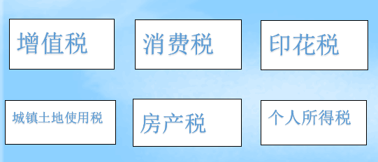 全稅種核算與申報(bào)操作，稅收問題輕松解決