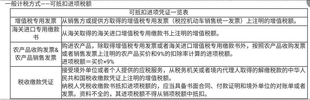 學(xué)完增值稅不再是財(cái)務(wù)菜鳥(niǎo)，立刻幫你提升一個(gè)段位