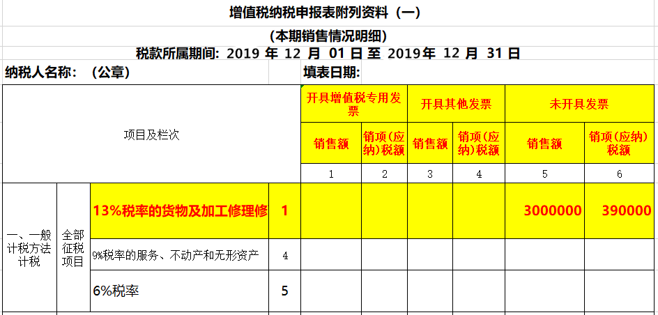 未開票收入如何做賬？如何申報增值稅？看看這3個案例！